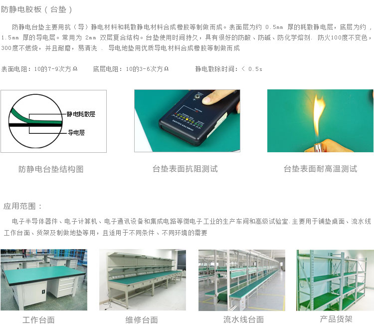 防静电桌垫|防静电台垫_ESD防静电门禁系统
