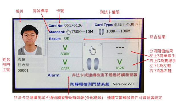 镇江ESD防静电门禁系统_ESD防静电门禁系统